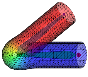 dual quaternion cylinder