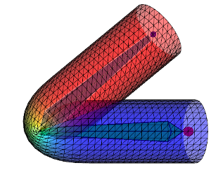 Linear blending cylinder